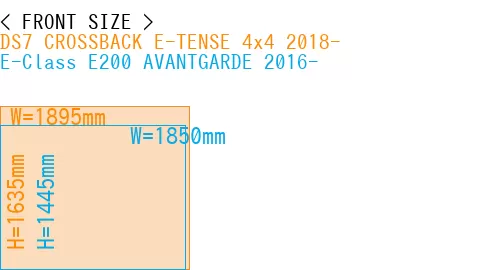 #DS7 CROSSBACK E-TENSE 4x4 2018- + E-Class E200 AVANTGARDE 2016-